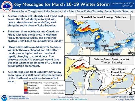 Nws Weather Prediction Center On Twitter Thursday 450 Pm Cdt Key Messages Have Been Updated