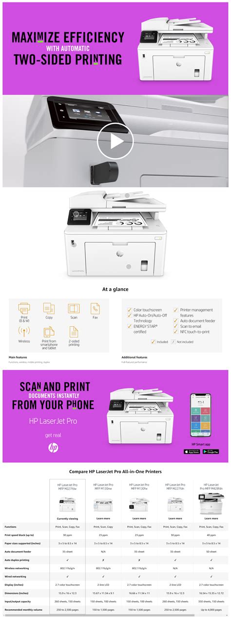 Buy Hp Laserjet Pro M227fdw Printer Price In Qatar And Doha