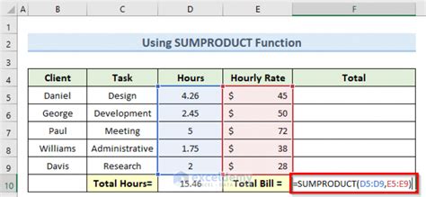 How To Calculate Billable Hours In Excel 4 Effective Ways