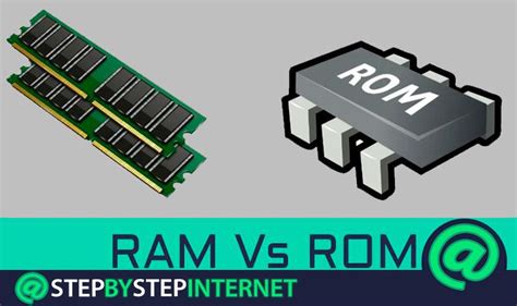 【differences Between Ram Vs Rom Memory】 Types And Examples 2024