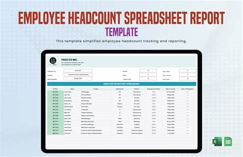 Sample Headcount Report Template in Excel, Google Sheets - Download ...