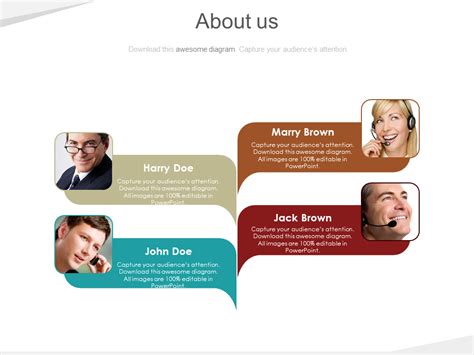 Top 10 Employee Profile Samples With Examples And Templates