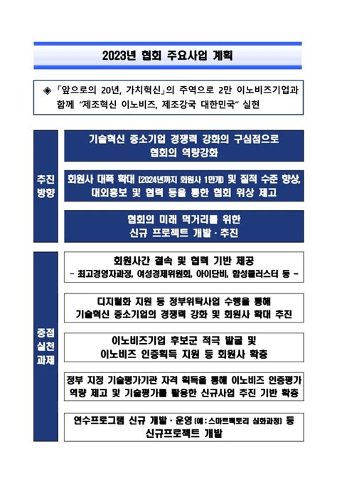 이노비즈협회 2023년 협회 주요 사업 계획 공지사항 이노비즈충북지회