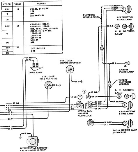 Lokar Neutral Safety Switch Wiring Diagram Wiring Diagram