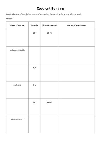 Gcse Covalent Dot And Cross Diagrams Teaching Resources