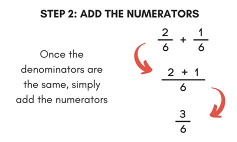 Add Three Fractions Calculator