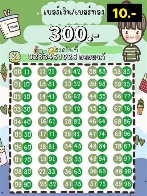 Number Grid Lucky Numbers For Lottery Periodic Table Save Quick