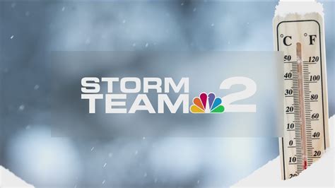 Storm Team Patrick Hammer Has Your Midday Forecast Wgrz