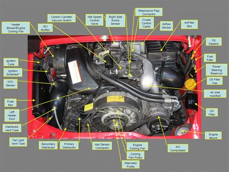 2009 Chevy Silverado 1500 6 2l Engine Bay Diagram Gasket Sil