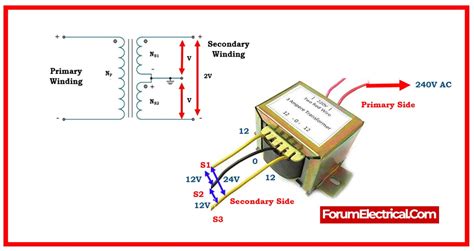 Working Principles Of Center Tapped Transformers An Overview