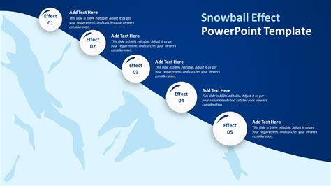 Snowball Effect PowerPoint Template | PPT Templates