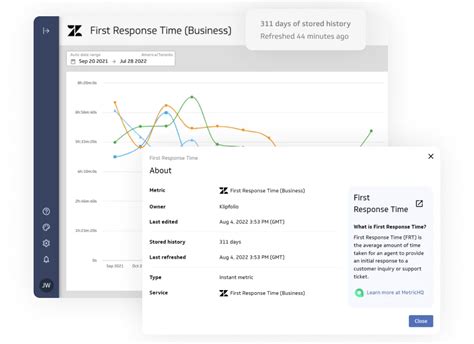 Klipfolio Software Reviews Demo Pricing