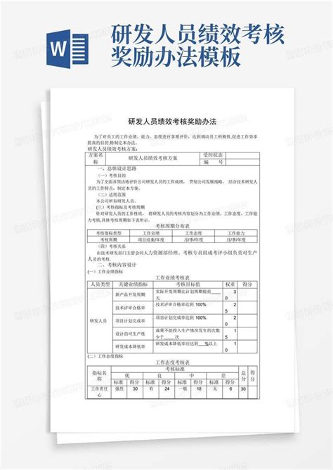 研发人员绩效考核奖励办法word模板下载编号qndnvbae熊猫办公