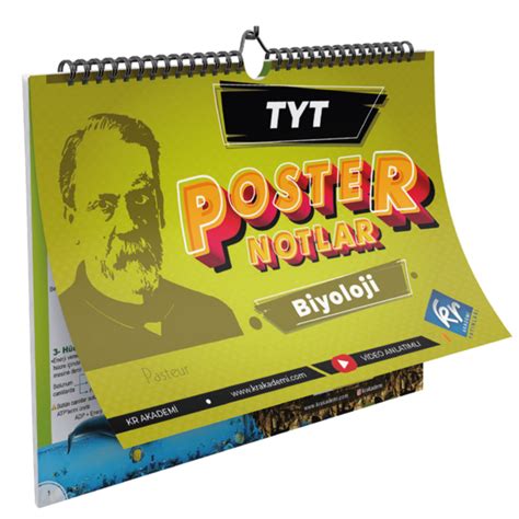 Kr Akademi Yayınları Tyt Biyoloji Poster Notlar 9786052284315