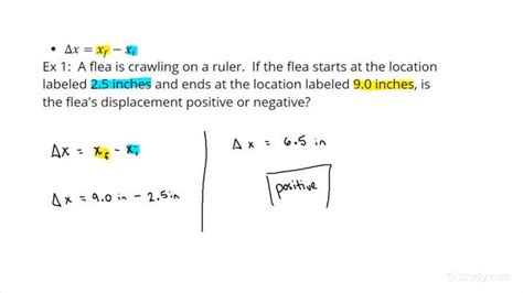 Identifying Positive And Negative Displacement Physics