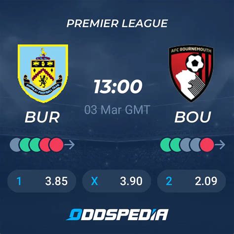 Burnley Vs Bournemouth Predictions Odds Live Score And Stats