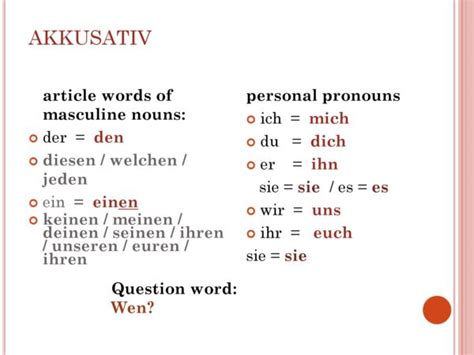 Accusative And Dative In German German Grammar — Deutsch Lernen