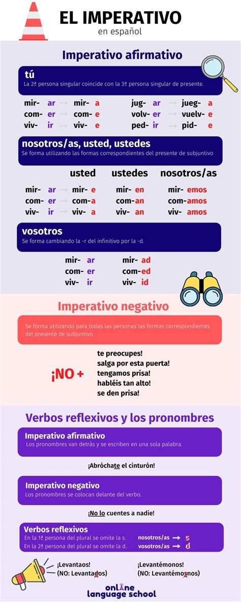 El imperativo en español Online Language School