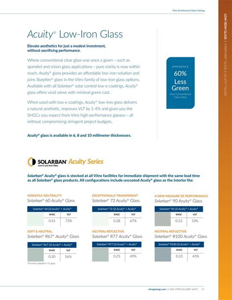 Vitro Architectural Glass (Formerly PPG Glass), Catalogs, Vitro