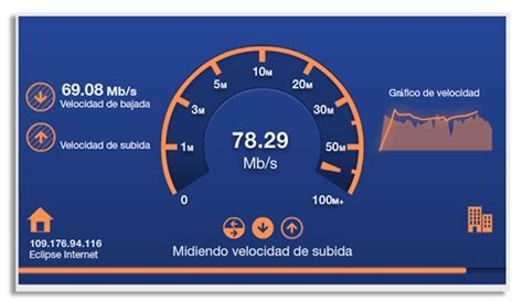 C Mo Comprobar La Velocidad De Tu Adsl