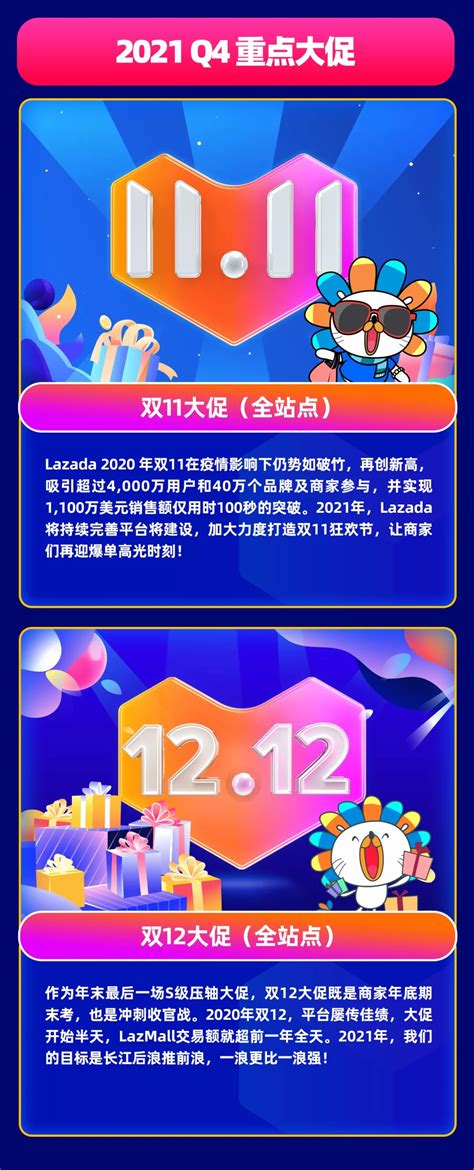 Lazada 2021全年大促日历重磅出炉，速收藏！ 雨果网