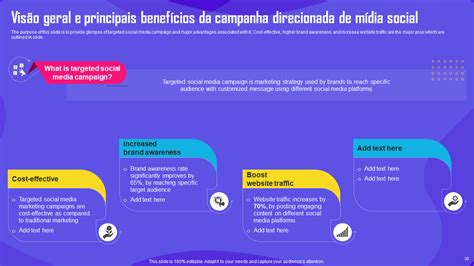 Os 7 Principais Slides Sobre Marketing De Banco De Dados PPT E PDF