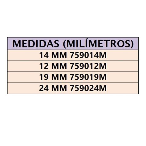 MASERVEN S A Productos DADO IMPACTO ALLEN 6 P MDO 3 4 URREA