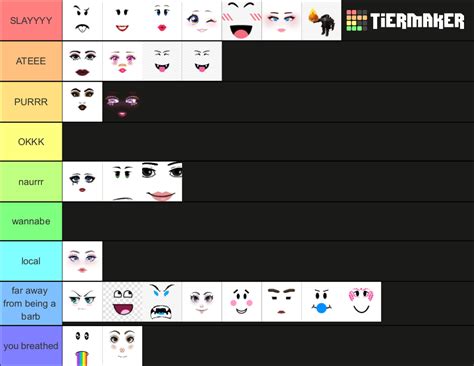 Roblox Barbmodel Faces Tier List Community Rankings Tiermaker