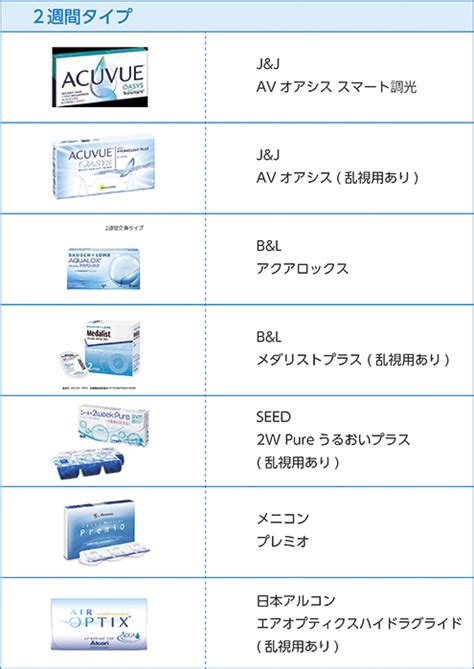 当院取り扱いコンタクトレンズ せきや眼科