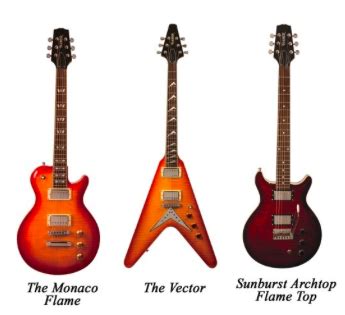 Hamer Guitars is Back with the Reissue of Six Class Models at Winter ...