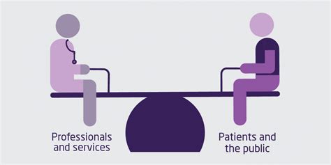 The Nhs Long Term Plan Explained The Kings Fund