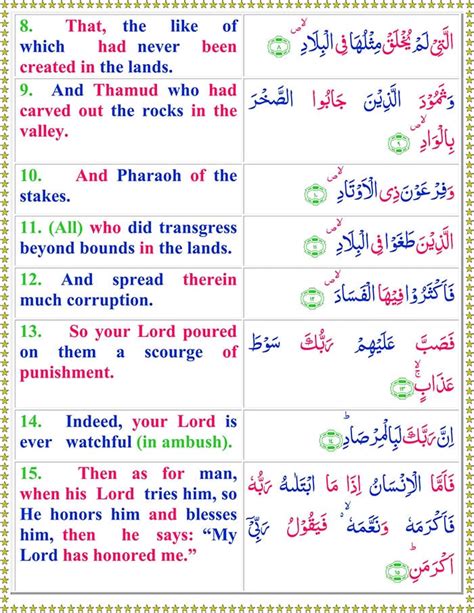 Read Surah Surah-Al-Fajr Online with English Translation