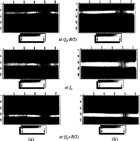 Figure From Calculation And Optical Measurement Of Saw Diffraction