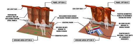 Designing a Better Market Street: Two Ideas - RMW