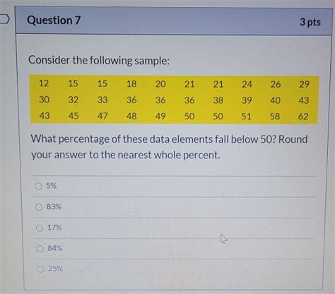 Solved Question 7 3 Pts Consider The Following Sample 12 15