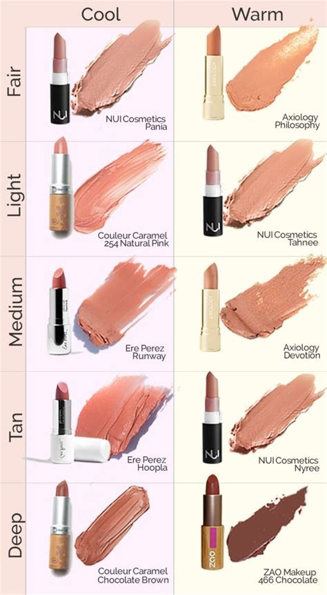 Nude Lipstick How To Find The Perfect Shade For You Hair Love