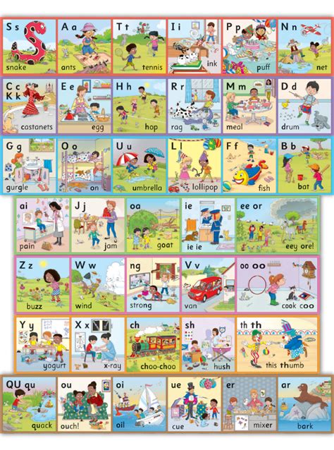 Jolly Phonics Tricky Word Posters In Print Letters — Jolly Phonics