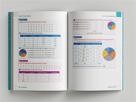 Omega in Statistics Book Layout :: Behance