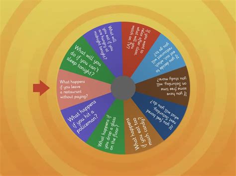 Roadmap B A Real Conditionals Spin The Wheel