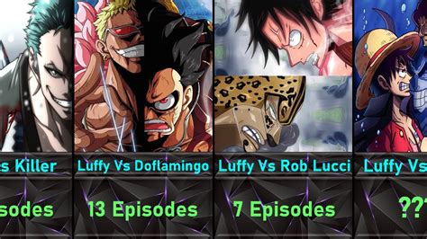 Comparison The Longest Fights In One Piece YouTube