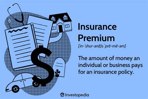 Insurance Definition How It Works And Main Types Of 44 Off