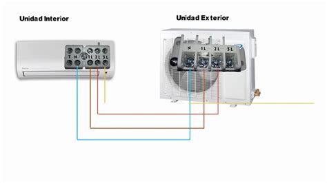 Diagramas Electricos De Climas Minisplit Inverter Conexiones