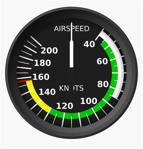 Airspeed Indicator Diagram | Quizlet