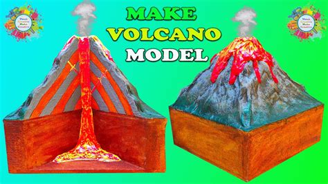 Science Fair Volcano Predictions