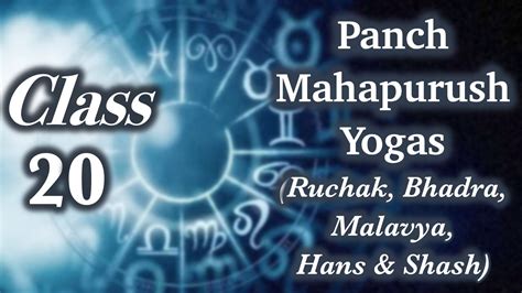 Learn VEDIC ASTROLOGY In English CLASS 20 PANCH MAHAPURUSH YOGA