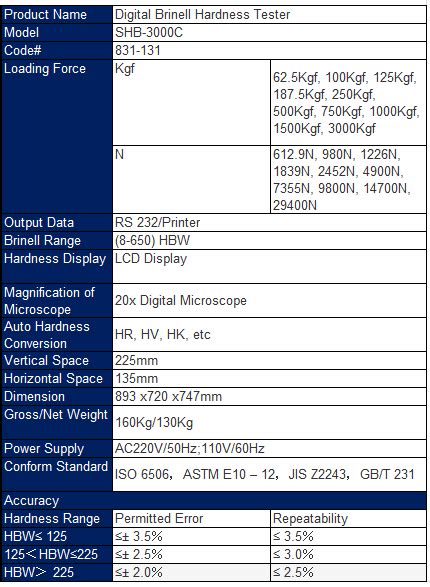 Digital Brinell Hardness Tester Shb C Thaimetrology