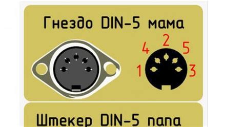 Распайка разъема 5 din: Разъём «джек» (TRS, TRRS) — Видеоуроки ...