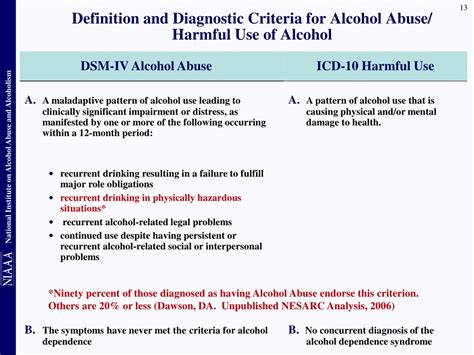 Dsm 5 Alcohol Use Disorder Diagnostic Criteria