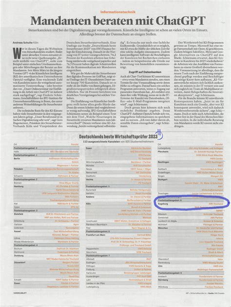 Handelsblatt besten Steuerberater und Wirtschaftsprüfer Aktuelle