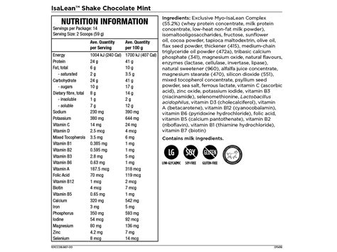 IsaLean™ & IsaLean PRO™ Shakes – The Nourished Life